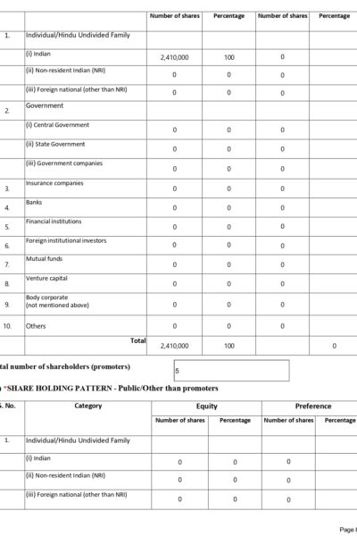 Form-MGT-7A-2022-GI-Healthcare_pages-to-jpg-0008